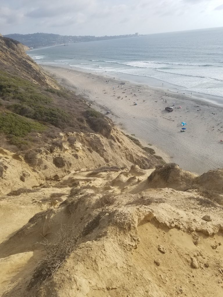 San Diego Beaches: Black’s Beach for Nudes and Prudes