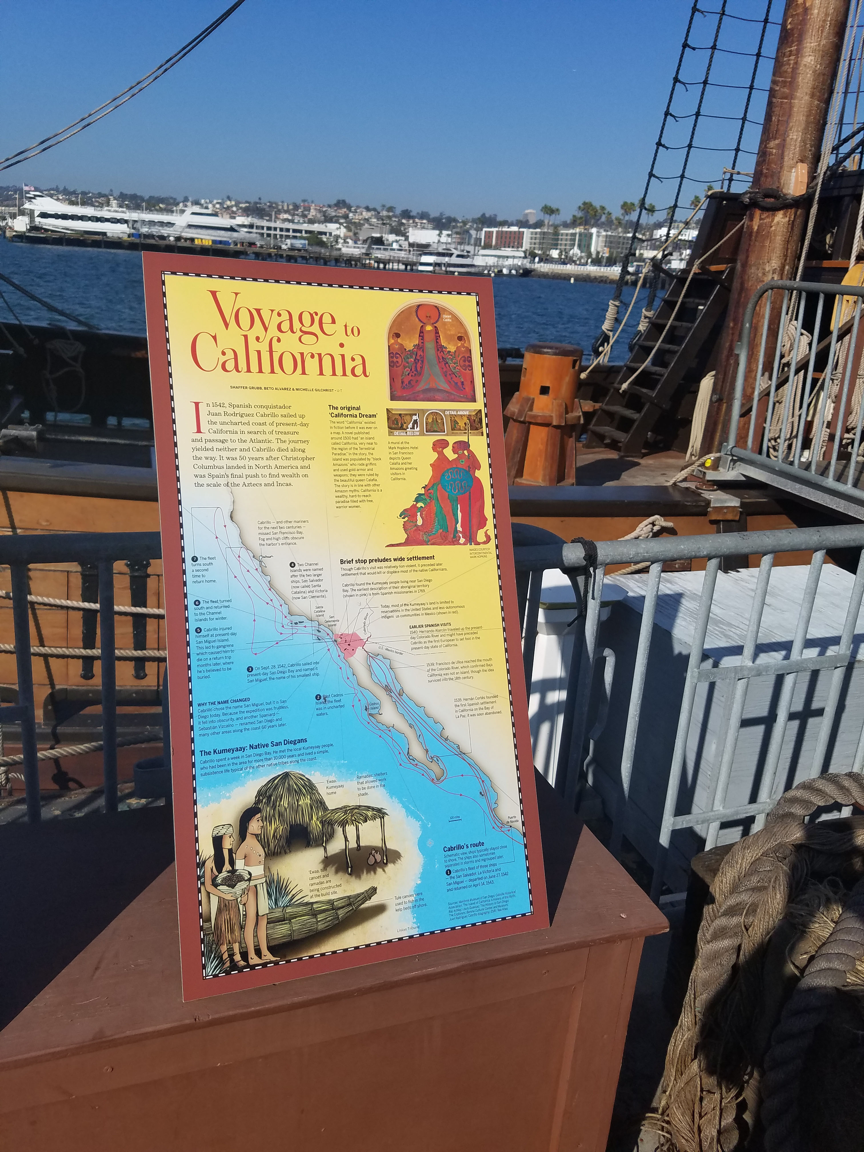 Maritime Museum of San Diego