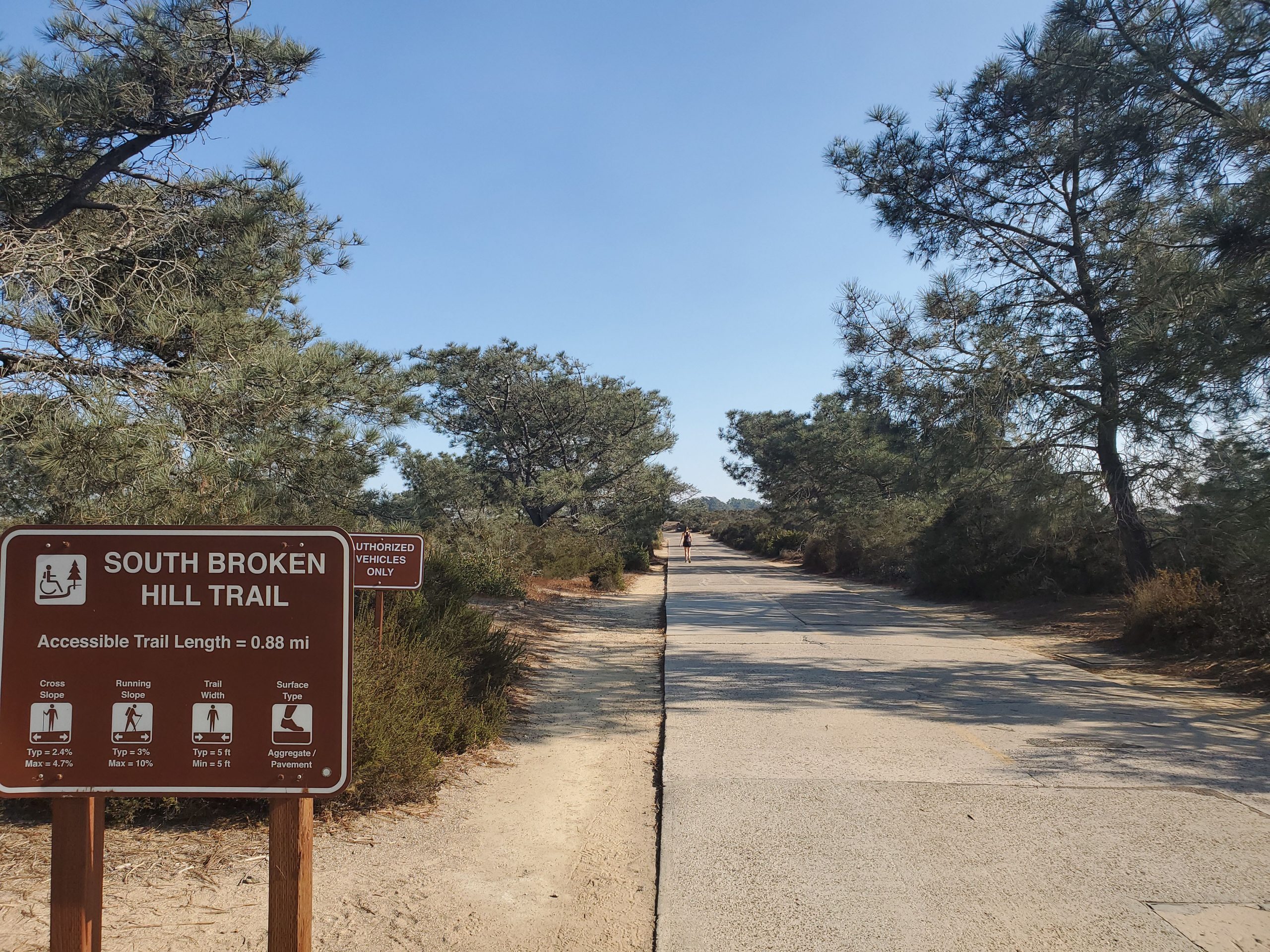 Broken Hill Trail